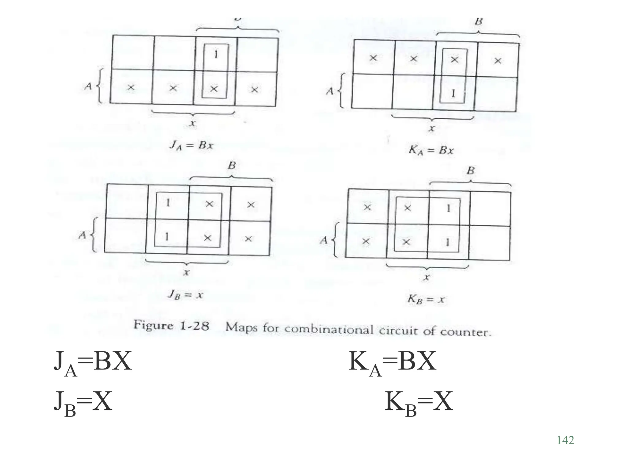 142
JA=BX KA=BX
JB=X KB=X
 