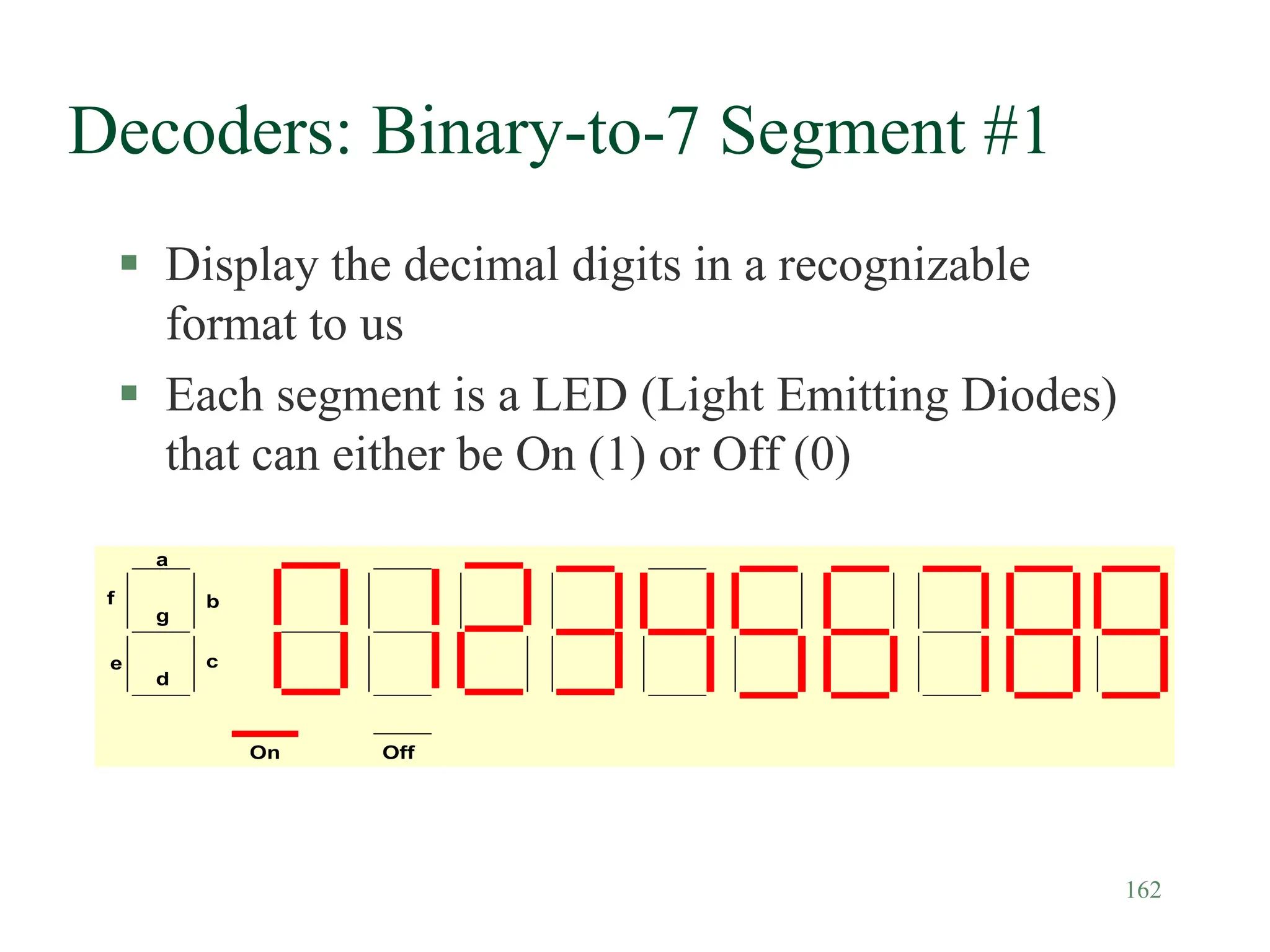 162
Decoders: Binary-to-7 Segment #1
 Display the decimal digits in a recognizable
format to us
 Each segment is a LED (Light Emitting Diodes)
that can either be On (1) or Off (0)
a
b
c
d
g
f
e
On Off
 