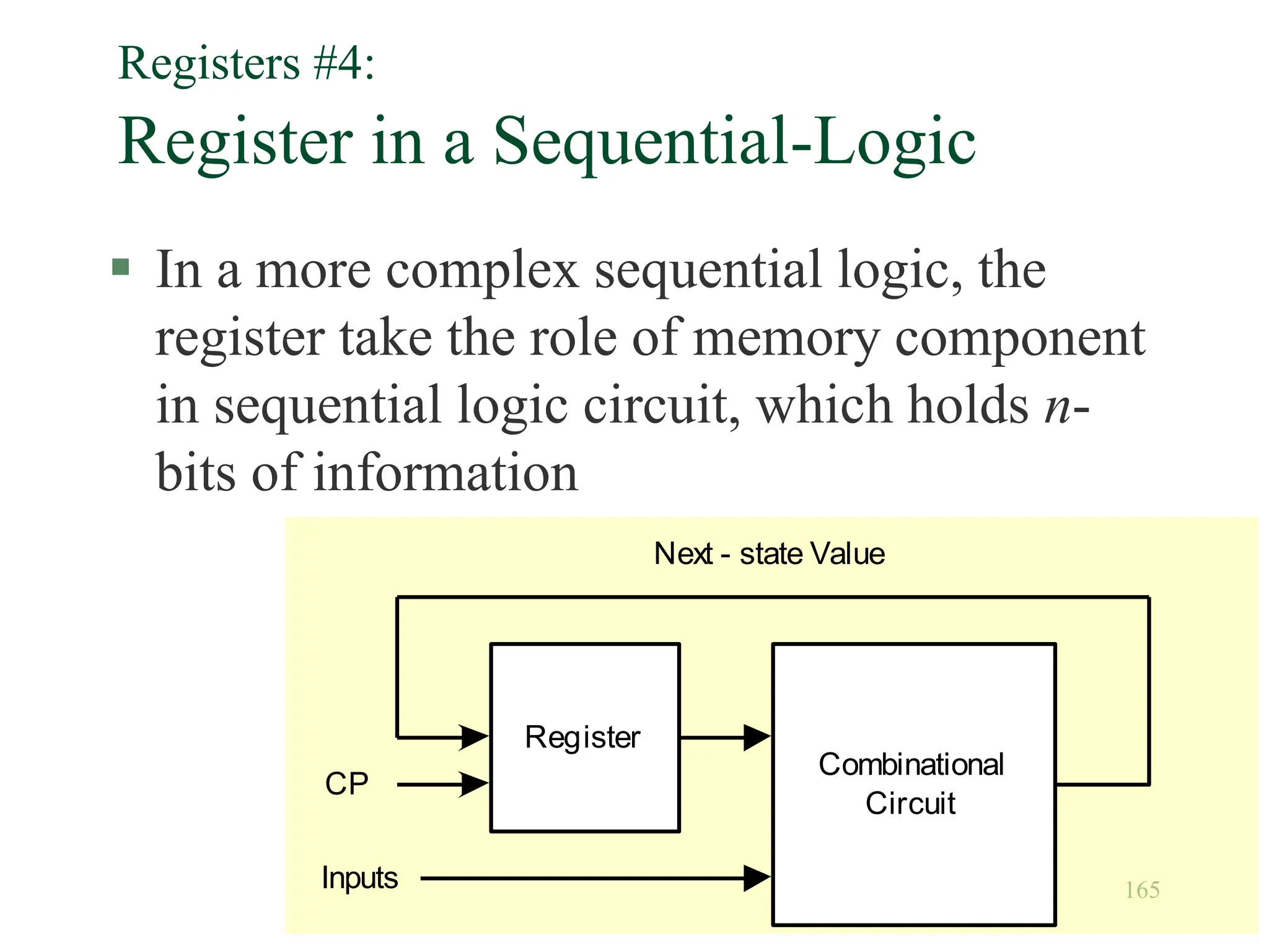 165
Registers #4:
Register in a Sequential-Logic
 In a more complex sequential logic, the
register take the role of memory component
in sequential logic circuit, which holds n-
bits of information
Register
Combinational
Circuit
CP
Inputs
Next - state Value
 