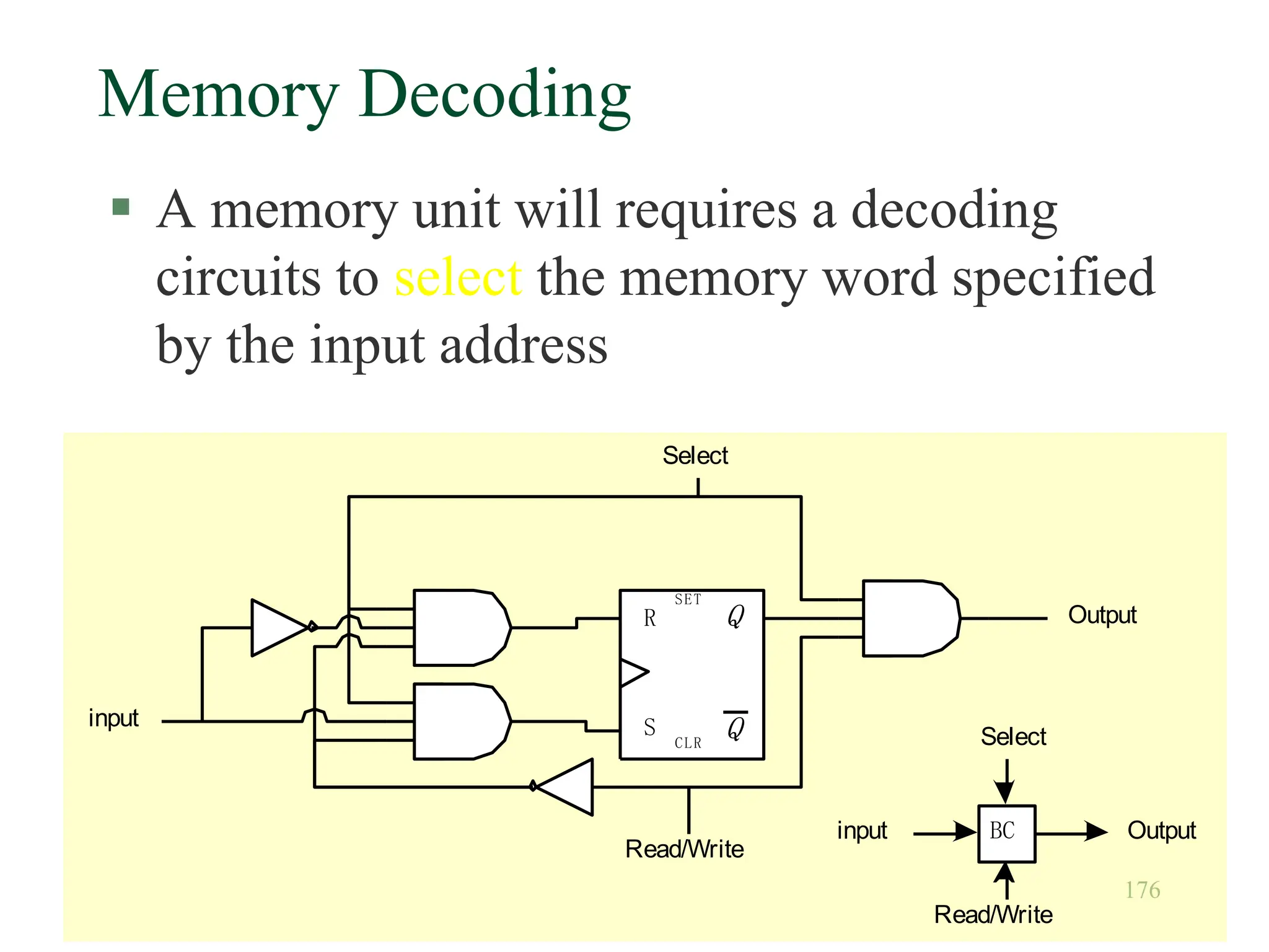 176
Memory Decoding
 A memory unit will requires a decoding
circuits to select the memory word specified
by the input address
Q
Q
SET
CLR
S
R
input
Output
Select
Read/Write
S
R
BC
input Output
Select
Read/Write
 