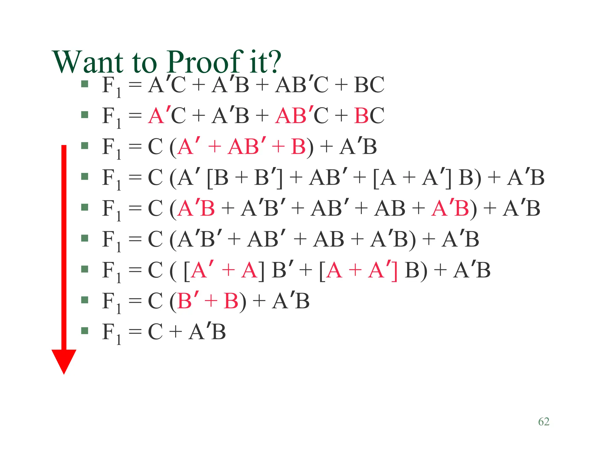 62
Want to Proof it?
 F1 = A’C + A’B + AB’C + BC
 F1 = A’C + A’B + AB’C + BC
 F1 = C (A’ + AB’ + B) + A’B
 F1 = C (A’ [B + B’] + AB’ + [A + A’] B) + A’B
 F1 = C (A’B + A’B’ + AB’ + AB + A’B) + A’B
 F1 = C (A’B’ + AB’ + AB + A’B) + A’B
 F1 = C ( [A’ + A] B’ + [A + A’] B) + A’B
 F1 = C (B’ + B) + A’B
 F1 = C + A’B
 