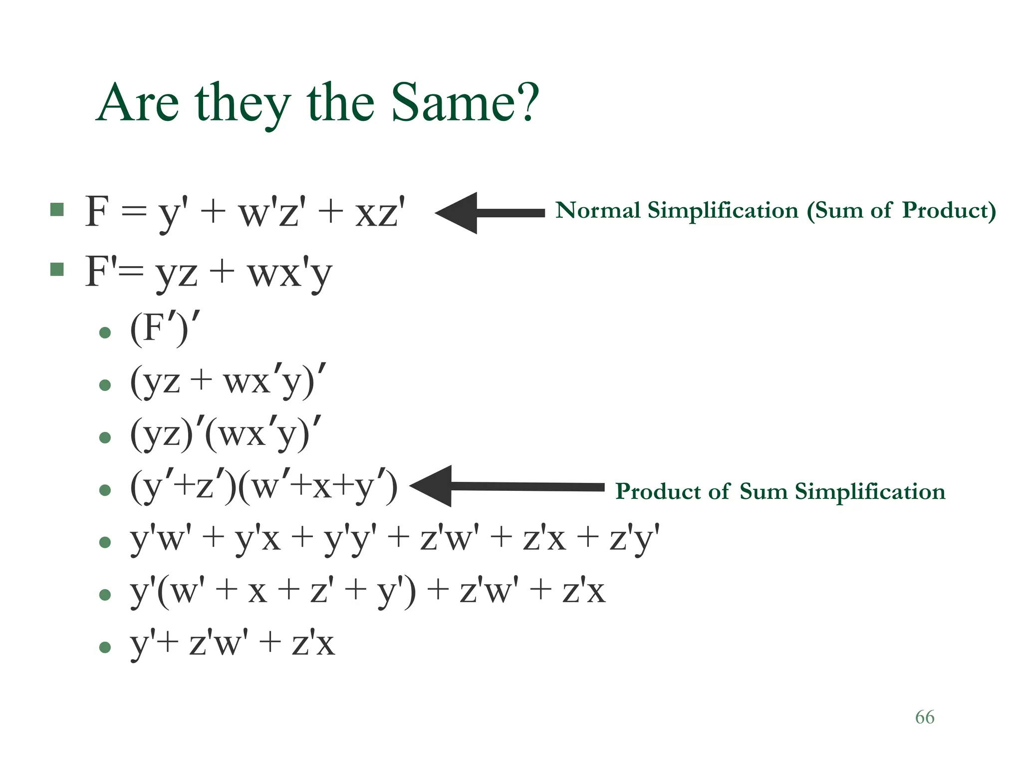 66
Are they the Same?
 F = y' + w'z' + xz'
 F'= yz + wx'y
 (F’)’
 (yz + wx’y)’
 (yz)’(wx’y)’
 (y’+z’)(w’+x+y’)
 y'w' + y'x + y'y' + z'w' + z'x + z'y'
 y'(w' + x + z' + y') + z'w' + z'x
 y'+ z'w' + z'x
Product of Sum Simplification
Normal Simplification (Sum of Product)
 