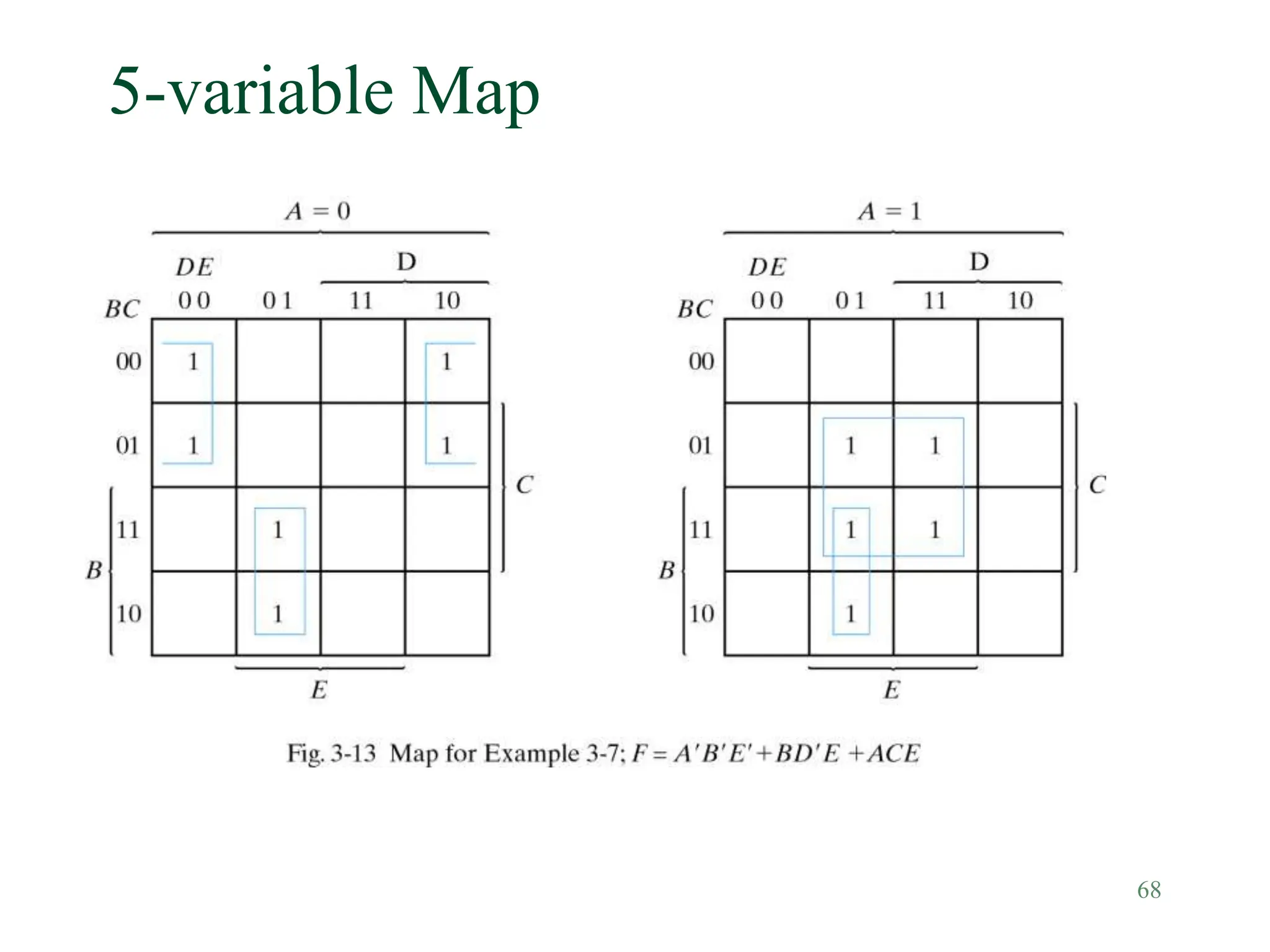 68
5-variable Map
 