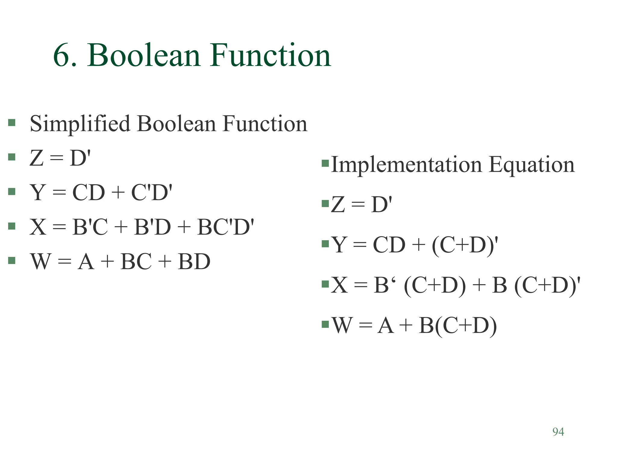 94
6. Boolean Function
 Simplified Boolean Function
 Z = D'
 Y = CD + C'D'
 X = B'C + B'D + BC'D'
 W = A + BC + BD
Implementation Equation
Z = D'
Y = CD + (C+D)'
X = B‘ (C+D) + B (C+D)'
W = A + B(C+D)
 