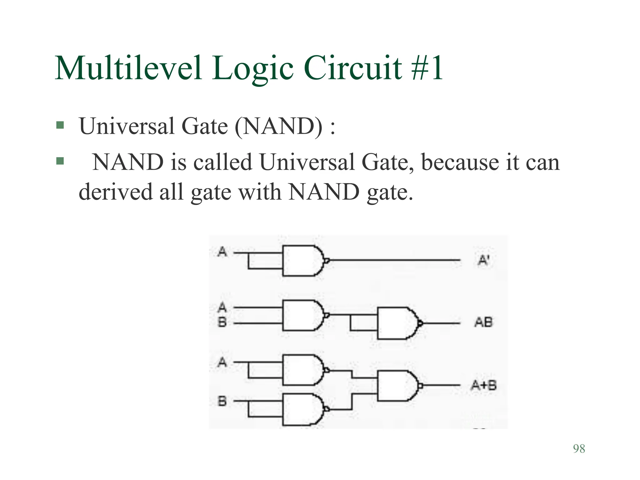 98
Multilevel Logic Circuit #1
 Universal Gate (NAND) :
 NAND is called Universal Gate, because it can
derived all gate with NAND gate.
 