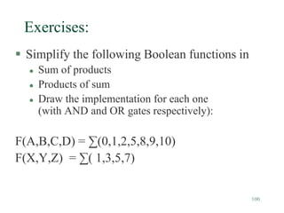 100
Exercises:
 Simplify the following Boolean functions in
 Sum of products
 Products of sum
 Draw the implementation for each one
(with AND and OR gates respectively):
F(A,B,C,D) = ∑(0,1,2,5,8,9,10)
F(X,Y,Z) = ∑( 1,3,5,7)
 