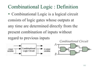 101
Combinational Logic : Definition
 Combinational Logic is a logical circuit
consists of logic gates whose outputs at
any time are determined directly from the
present combination of inputs without
regard to previous inputs
Combinational Circuit
A
B
 