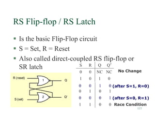 115
RS Flip-flop / RS Latch
 Is the basic Flip-Flop circuit
 S = Set, R = Reset
 Also called direct-coupled RS flip-flop or
SR latch
R (reset)
S (set)
Q
Q'
1
2
NC
NC
0
0
0
1
0
1
Q’
Q
R
S
No Change
(after S=1, R=0)
0
1
0
0
(after S=0, R=1)
1
0
0
0
1
0
1
0
0
0
1
1 Race Condition
 