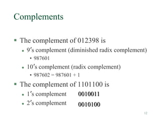 12
Complements
 The complement of 012398 is
 9’s complement (diminished radix complement)
• 987601
 10’s complement (radix complement)
• 987602 = 987601 + 1
 The complement of 1101100 is
 1’s complement
 2’s complement 0010100
0010011
 