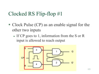 121
Clocked RS Flip-flop #1
 Clock Pulse (CP) as an enable signal for the
other two inputs
 If CP goes to 1, information from the S or R
input is allowed to reach output
Q
Q'
1
2
S
R
CP
3
4
 
