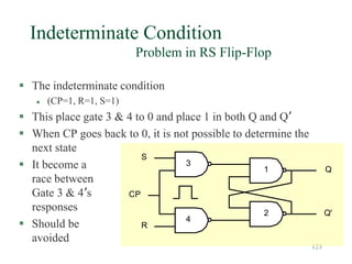 123
Indeterminate Condition
Problem in RS Flip-Flop
 The indeterminate condition
 (CP=1, R=1, S=1)
 This place gate 3 & 4 to 0 and place 1 in both Q and Q’
 When CP goes back to 0, it is not possible to determine the
next state
 It become a
race between
Gate 3 & 4’s
responses
 Should be
avoided
Q
Q'
1
2
S
R
CP
3
4
 