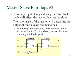 129
Master-Slave Flip-flops #2
 Thus, any input changes during the first clock
cycle will effect the master, but not the slave
 Then the result of the master will determine the
output of the slave on the next clock
• And during that clock, any input changes to the
master will not effect the slave (because the master
is already disabled again)
Q
Q
SET
CLR
S
R
S
CP
Q
Q
SET
CLR
S
R
R
Q
Q'
y
y'
Master Slave
 