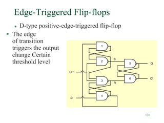 130
Edge-Triggered Flip-flops
 D-type positive-edge-triggered flip-flop
 The edge
of transition
triggers the output
change Certain
threshold level Q
Q'
5
6
1
2
3
4
S
R
D
CP
 