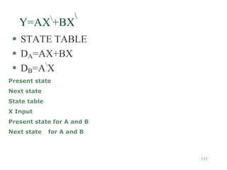 135
Y=AX
+BX

 STATE TABLE
 DA=AX+BX
 DB=A
X
Present state
Next state
State table
X Input
Present state for A and B
Next state for A and B
 