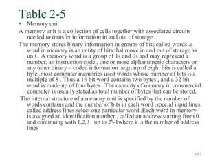 157
Table 2-5
 Memory unit
A memory unit is a collection of cells together with associated circuits
needed to transfer information in and out of storage .
The memory stores binary information in groups of bits called words .a
word in memory is an entity of bits that move in and out of storage as
unit . A memory word is a group of 1s and 0s and may represent a
number, an instruction code , one or more alphanumeric characters or
any other binary – coded information .agroup of eight bits is called a
byte .most computer memories used words whose number of bits is a
multiple of 8 . Thus a 16 bit word contains two bytes , and a 32 bit
word is made up of four bytes . The capacity of memory in commercial
computer is usually stated as total number of bytes that can be stored.
The internal structure of a memory unit is specified by the number of
words contains and the number of bits in each word .special input lines
called address lines select one particular word .Each word in memory
is assigned an identification number , called an address starting from 0
and continuing with 1,2,3 up to 2k
-1where k is the number of address
lines
 