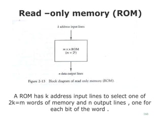 160
Read –only memory (ROM)
A ROM has k address input lines to select one of
2k=m words of memory and n output lines , one for
each bit of the word .
 