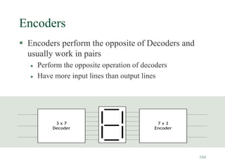 164
Encoders
 Encoders perform the opposite of Decoders and
usually work in pairs
 Perform the opposite operation of decoders
 Have more input lines than output lines
3 x 7
Decoder
7 x 3
Encoder
 