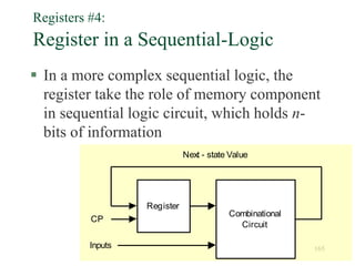 165
Registers #4:
Register in a Sequential-Logic
 In a more complex sequential logic, the
register take the role of memory component
in sequential logic circuit, which holds n-
bits of information
Register
Combinational
Circuit
CP
Inputs
Next - state Value
 