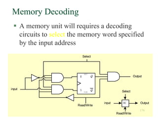 176
Memory Decoding
 A memory unit will requires a decoding
circuits to select the memory word specified
by the input address
Q
Q
SET
CLR
S
R
input
Output
Select
Read/Write
S
R
BC
input Output
Select
Read/Write
 