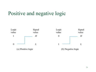 26
Positive and negative logic
 