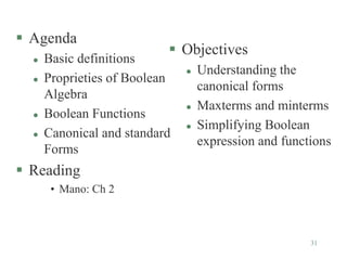 31
 Agenda
 Basic definitions
 Proprieties of Boolean
Algebra
 Boolean Functions
 Canonical and standard
Forms
 Reading
• Mano: Ch 2
 Objectives
 Understanding the
canonical forms
 Maxterms and minterms
 Simplifying Boolean
expression and functions
 