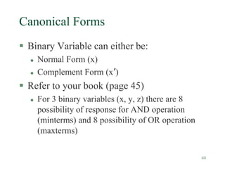 40
Canonical Forms
 Binary Variable can either be:
 Normal Form (x)
 Complement Form (x’)
 Refer to your book (page 45)
 For 3 binary variables (x, y, z) there are 8
possibility of response for AND operation
(minterms) and 8 possibility of OR operation
(maxterms)
 