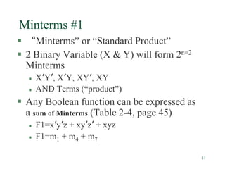 41
Minterms #1
 “Minterms” or “Standard Product”
 2 Binary Variable (X & Y) will form 2n=2
Minterms
 X’Y’, X’Y, XY’, XY
 AND Terms (“product”)
 Any Boolean function can be expressed as
a sum of Minterms (Table 2-4, page 45)
 F1=x’y’z + xy’z’ + xyz
 F1=m1 + m4 + m7
 