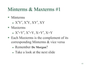 44
Minterms & Maxterms #1
 Minterms
 X’Y’, X’Y, XY’, XY
 Maxterms
 X’+Y’, X’+Y, X+Y’, X+Y
 Each Maxterms is the complement of its
corresponding Minterms & vice versa
 Remember De Morgan?
 Take a look at the next slide
 