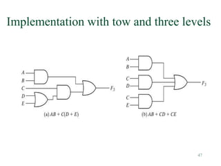 47
Implementation with tow and three levels
 