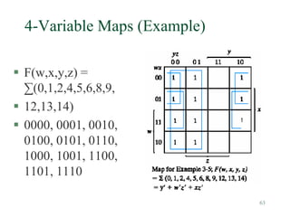 63
4-Variable Maps (Example)
 F(w,x,y,z) =
∑(0,1,2,4,5,6,8,9,
 12,13,14)
 0000, 0001, 0010,
0100, 0101, 0110,
1000, 1001, 1100,
1101, 1110
 