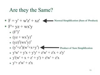 66
Are they the Same?
 F = y' + w'z' + xz'
 F'= yz + wx'y
 (F’)’
 (yz + wx’y)’
 (yz)’(wx’y)’
 (y’+z’)(w’+x+y’)
 y'w' + y'x + y'y' + z'w' + z'x + z'y'
 y'(w' + x + z' + y') + z'w' + z'x
 y'+ z'w' + z'x
Product of Sum Simplification
Normal Simplification (Sum of Product)
 