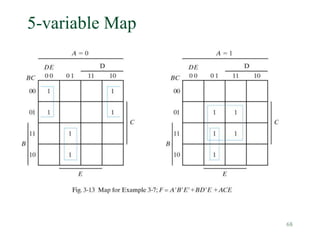 68
5-variable Map
 