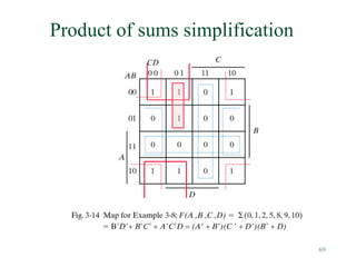69
Product of sums simplification
 