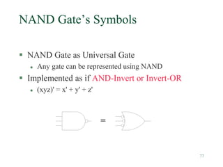 77
NAND Gate’s Symbols
 NAND Gate as Universal Gate
 Any gate can be represented using NAND
 Implemented as if AND-Invert or Invert-OR
 (xyz)' = x' + y' + z'
=
 