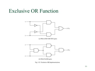 80
Exclusive OR Function
 