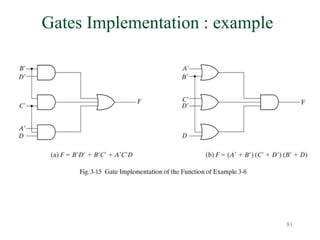 81
Gates Implementation : example
 