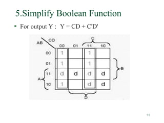 91
5.Simplify Boolean Function
 For output Y : Y = CD + C'D'
 