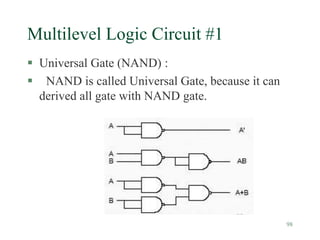 98
Multilevel Logic Circuit #1
 Universal Gate (NAND) :
 NAND is called Universal Gate, because it can
derived all gate with NAND gate.
 