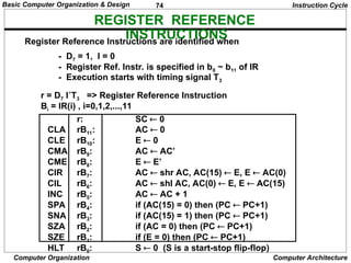 Ir Cpu Computer_System_Architecture_Morris_Mano.ppt