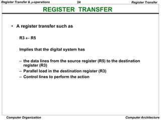 24
Computer Organization Computer Architecture
REGISTER TRANSFER
Register Transfer
• A register transfer such as
R3  R5
Implies that the digital system has
– the data lines from the source register (R5) to the destination
register (R3)
– Parallel load in the destination register (R3)
– Control lines to perform the action
Register Transfer & -operations
 
