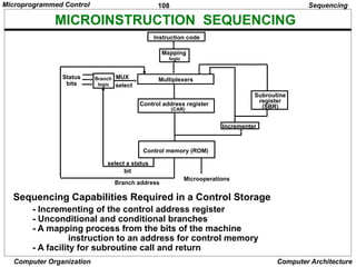 108
Computer Organization Computer Architecture
MICROINSTRUCTION SEQUENCING
Sequencing Capabilities Required in a Control Storage
- Incrementing of the control address register
- Unconditional and conditional branches
- A mapping process from the bits of the machine
instruction to an address for control memory
- A facility for subroutine call and return
Sequencing
Instruction code
Mapping
logic
Multiplexers
Control memory (ROM)
Subroutine
register
(SBR)
Branch
logic
Status
bits
Microoperations
Control address register
(CAR)
Incrementer
MUX
select
select a status
bit
Branch address
Microprogrammed Control
 