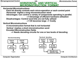 125
Computer Organization Computer Architecture
HORIZONTAL AND VERTICAL
MICROINSTRUCTION FORMAT
Horizontal Microinstructions
Each bit directly controls each micro-operation or each control point
Horizontal implies a long microinstruction word
Advantages: Can control a variety of components operating in parallel.
--> Advantage of efficient hardware utilization
Disadvantages: Control word bits are not fully utilized
--> CS becomes large --> Costly
Vertical Microinstructions
A microinstruction format that is not horizontal
Vertical implies a short microinstruction word
Encoded Microinstruction fields
--> Needs decoding circuits for one or two levels of decoding
Microinstruction Format
One-level decoding
Field A
2 bits
2 x 4
Decoder
3 x 8
Decoder
Field B
3 bits
1 of 4 1 of 8
Two-level decoding
Field A
2 bits
2 x 4
Decoder
6 x 64
Decoder
Field B
6 bits
Decoder and
selection logic
Microprogrammed Control
 