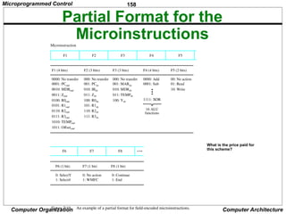 158
Computer Organization Computer Architecture
Partial Format for the
Microinstructions
F2 (3 bits)
000: No transfer
001: PCin
010: IRin
011: Zin
100: R0in
101: R1in
110: R2in
111: R3in
F1 F2 F3 F4 F5
F1 (4 bits) F3 (3 bits) F4 (4 bits) F5 (2 bits)
0000: No transfer
0001: PCout
0010: MDRout
0011: Zout
0100: R0out
0101: R1out
0110: R2out
0111: R3out
1010: TEMPout
1011: Offsetout
000: No transfer
001: MARin
010: MDRin
011: TEMPin
100: Yin
0000: Add
0001: Sub
1111: XOR
16 ALU
functions
00: No action
01: Read
10: Write
F6 F7 F8
F6 (1 bit) F7 (1 bit) F8 (1 bit)
0: SelectY
1: Select4
0: No action
1: WMFC
0: Continue
1: End
Figure 7.19. An example of a partial format for field-encoded microinstructions.
Microinstruction
What is the price paid for
this scheme?
Microprogrammed Control
 