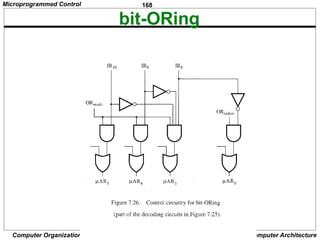 168
Computer Organization Computer Architecture
bit-ORing
Microprogrammed Control
 