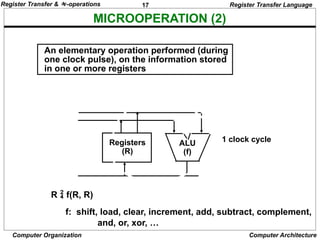 17
Computer Organization Computer Architecture
MICROOPERATION (2)
An elementary operation performed (during
one clock pulse), on the information stored
in one or more registers
R  f(R, R)
f: shift, load, clear, increment, add, subtract, complement,
and, or, xor, …
ALU
(f)
Registers
(R)
1 clock cycle
Register Transfer Language
Register Transfer & -operations
 