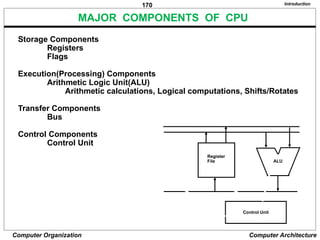170
Computer Organization Computer Architecture
MAJOR COMPONENTS OF CPU
Introduction
Storage Components
Registers
Flags
Execution(Processing) Components
Arithmetic Logic Unit(ALU)
Arithmetic calculations, Logical computations, Shifts/Rotates
Transfer Components
Bus
Control Components
Control Unit
Register
File ALU
Control Unit
 