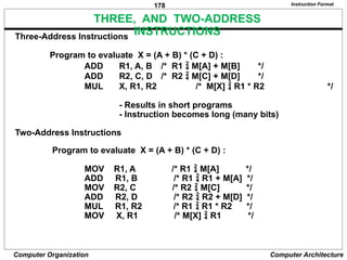 178
Computer Organization Computer Architecture
Three-Address Instructions
Program to evaluate X = (A + B) * (C + D) :
ADD R1, A, B /* R1  M[A] + M[B] */
ADD R2, C, D /* R2  M[C] + M[D] */
MUL X, R1, R2 /* M[X]  R1 * R2 */
- Results in short programs
- Instruction becomes long (many bits)
Two-Address Instructions
Program to evaluate X = (A + B) * (C + D) :
MOV R1, A /* R1  M[A] */
ADD R1, B /* R1  R1 + M[A] */
MOV R2, C /* R2  M[C] */
ADD R2, D /* R2  R2 + M[D] */
MUL R1, R2 /* R1  R1 * R2 */
MOV X, R1 /* M[X]  R1 */
Instruction Format
THREE, AND TWO-ADDRESS
INSTRUCTIONS
 