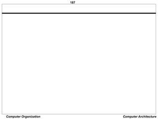 187
Computer Organization Computer Architecture
 