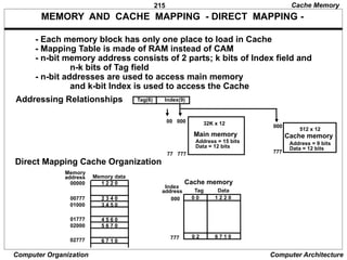 215
Computer Organization Computer Architecture
MEMORY AND CACHE MAPPING - DIRECT MAPPING -
Addressing Relationships
Direct Mapping Cache Organization
Memory
address Memory data
00000 1 2 2 0
00777
01000
01777
02000
02777
2 3 4 0
3 4 5 0
4 5 6 0
5 6 7 0
6 7 1 0
Index
address Tag Data
000 0 0 1 2 2 0
0 2 6 7 1 0
777
Cache memory
Tag(6) Index(9)
32K x 12
Main memory
Address = 15 bits
Data = 12 bits
512 x 12
Cache memory
Address = 9 bits
Data = 12 bits
00 000
77 777
000
777
- Each memory block has only one place to load in Cache
- Mapping Table is made of RAM instead of CAM
- n-bit memory address consists of 2 parts; k bits of Index field and
n-k bits of Tag field
- n-bit addresses are used to access main memory
and k-bit Index is used to access the Cache
Cache Memory
 