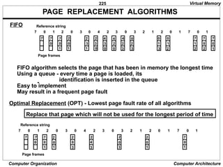 225
Computer Organization Computer Architecture
PAGE REPLACEMENT ALGORITHMS
FIFO
0
7
1
7
2 0 3 0 4 2 3 0 3 2 1 2 0 1 7
7 0 1
0 0
7
1
2
0
1
2
3
1
2
3
0
4
3
0
4
2
0
4
2
3
0
2
3
0
1
3
0
1
2
7
1
2
7
0
2
7
0
1
Page frames
Reference string
-
FIFO algorithm selects the page that has been in memory the longest time
Using a queue - every time a page is loaded, its
identification is inserted in the queue
Easy to implement
May result in a frequent page fault
Optimal Replacement (OPT) - Lowest page fault rate of all algorithms
Replace that page which will not be used for the longest period of time
0
7
1
7
2 0 3 0 4 2 3 0 3 2 1 2 0 1 7
7 0 1
0 0
7
1
2
0
1
2
0
3
2
4
3
2
0
3
2
0
1
7
0
1
Page frames
Reference string
Virtual Memory
 